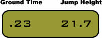 Dsplay Land On Mat results